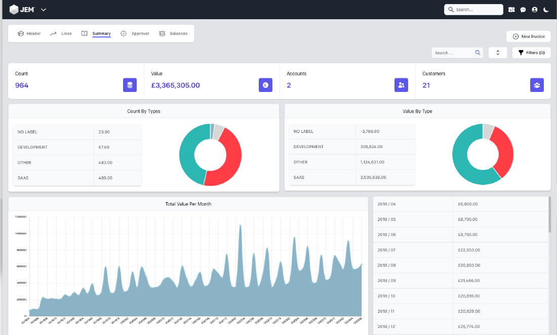 JEM product screenshot: Recurring billing
