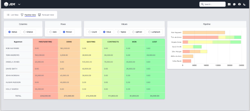 JEM: Enhance Decision Making