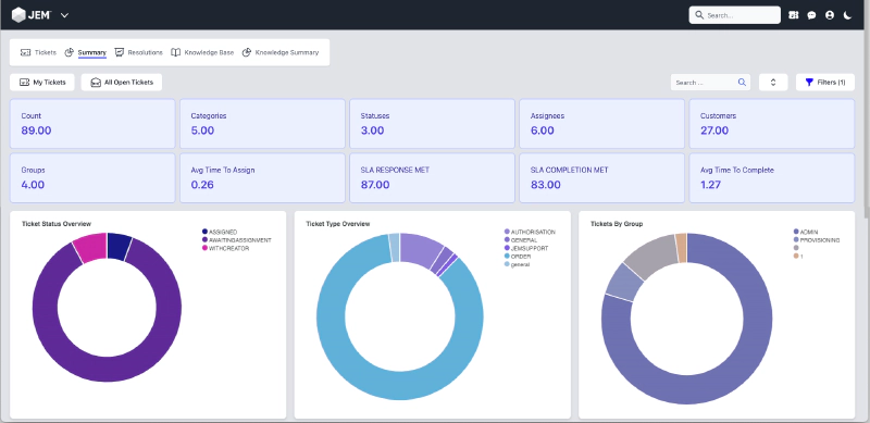 JEM: Boost Customer Satisfaction