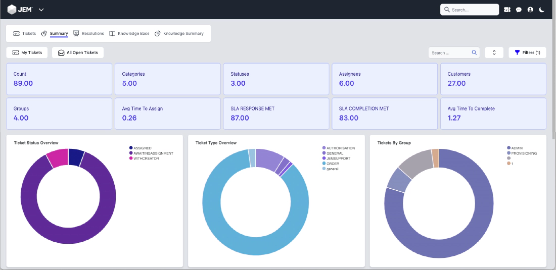 JEM product screenshot: Support and customer service
